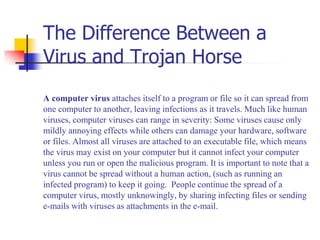 Trojan Backdoors | PPT