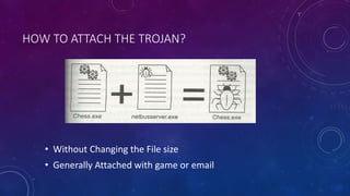 Seminar On Trojan Horse | PPTX