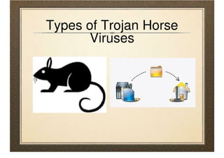 Trojan Horse Viruses