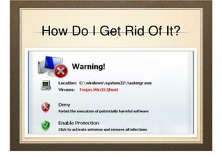 Trojan Horse Viruses