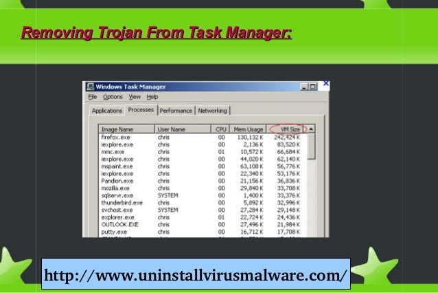 norton trojan removal tool