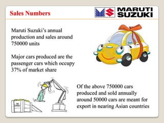 Sales Numbers
Maruti Suzukis annual
production and sales around
750000 units
Major cars produced are the
passenger cars which occupy
37% of market share
Of the above 750000 cars
produced and sold annually
around 50000 cars are meant for
export in nearing Asian countries

 