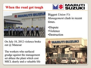 When the road got tough
Biggest Union V/s
Management clash in recent
times.
?Dispute
?Violence
?Destruction
On July 18, 2012 violence broke
out @ Manesar
The workers who surfaced
grudge against the management
set ablaze the plant which cost
MICL dearly and a valuable life

 