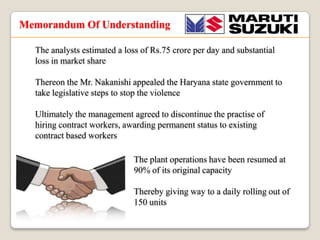 Memorandum Of Understanding
The analysts estimated a loss of Rs.75 crore per day and substantial
loss in market share

Thereon the Mr. Nakanishi appealed the Haryana state government to
take legislative steps to stop the violence
Ultimately the management agreed to discontinue the practise of
hiring contract workers, awarding permanent status to existing
contract based workers
The plant operations have been resumed at
90% of its original capacity

Thereby giving way to a daily rolling out of
150 units

 