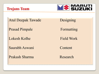 Trojans Team
Atul Deepak Tawade

Designing

Prasad Pimpale

Formatting

Lokesh Kolhe

Field Work

Saurabh Aswani

Content

Prakash Sharma

Research

 