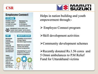 CSR
Helps in nation building and youth
empowerment through:? Employee Connect program
?Skill development activities

?Community development schemes
?Recently donated Rs.1.56 cores and
5 Omni ambulances to P.M Relief
Fund for Uttarakhand victims

 