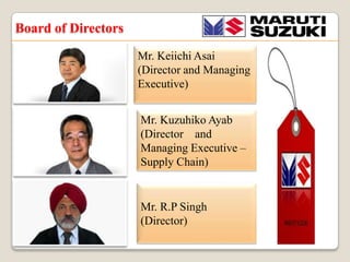 Board of Directors
Mr. Keiichi Asai
(Director and Managing
Executive)
Mr. Kuzuhiko Ayab
(Director and
Managing Executive C
Supply Chain)

Mr. R.P Singh
(Director)

 