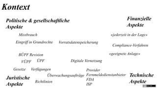 Kontext
 Politische & gesellschaftliche                                         Finanzielle
 Aspekte                                                                Aspekte
       Missbrauch                                           «jederzeit in der Lage»
     Eingriff in Grundrechte   Vorratsdatenspeicherung
                                                             Compliance-Verfahren

      BÜPF Revision                                         «geeignete Anlage»

        VÜPF      ÜPF                 Digitale Vernetzung

    Gesetze    Verfügungen                    Provider
                         Überwachungsaufträge Fernmeldedienstanbieter    Technische
 Juristische                                  FDA
                 Richtlinien                                             Aspekte
 Aspekte                                      ISP
 