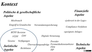 Kontext
 Politische & gesellschaftliche                                         Finanzielle
 Aspekte                                                                Aspekte
       Missbrauch                                           «jederzeit in der Lage»
     Eingriff in Grundrechte   Vorratsdatenspeicherung
                                                             Compliance-Verfahren

      BÜPF Revision                                         «geeignete Anlage»

        VÜPF      ÜPF                 Digitale Vernetzung

    Gesetze    Verfügungen                    Provider
                         Überwachungsaufträge Fernmeldedienstanbieter    Technische
 Juristische                                  FDA
                 Richtlinien                                             Aspekte
 Aspekte                                      ISP
 