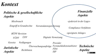 Kontext
 Politische & gesellschaftliche                                         Finanzielle
 Aspekte                                                                Aspekte
       Missbrauch                                           «jederzeit in der Lage»
     Eingriff in Grundrechte   Vorratsdatenspeicherung
                                                             Compliance-Verfahren

      BÜPF Revision                                         «geeignete Anlage»

        VÜPF      ÜPF                 Digitale Vernetzung

    Gesetze    Verfügungen                    Provider
                         Überwachungsaufträge Fernmeldedienstanbieter    Technische
 Juristische                                  FDA
                 Richtlinien                                             Aspekte
 Aspekte                                      ISP
 