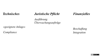 Technisches          Juristische Pflicht    Finanzielles
                     Ausführung
                     Überwachungsaufträge
«geeignete Anlage»
                                            Beschaffung
Compliance                                  Integration
 