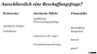 Ausschliesslich eine Beschaffungsfrage?
Technisches           Juristische Pflicht          Finanzielles
                      Ausführung
                      Überwachungsaufträge
 «geeignete Anlage»
                                                   Beschaffung
 Compliance                                        Integration
                      «jederzeit in der Lage»
                                                   Betrieb
                      Vorratsdatenspeicherung...
                                                   goto 0
 