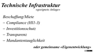 Technische Infrastruktur
                  «geeignete Anlage»

Beschaffung/Miete
 Compliance (HI1-3)
 Investitionsschutz
 Transparenz
 Mandantentauglichkeit
                oder gemeinsame «Eigenentwicklung»
 
