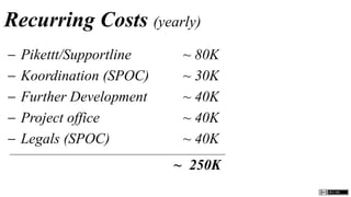 Recurring Costs (yearly)
   Pikettt/Supportline    ~ 80K
   Koordination (SPOC)    ~ 30K
   Further Development    ~ 40K
   Project office         ~ 40K
   Legals (SPOC)          ~ 40K
                          ~ 250K
 