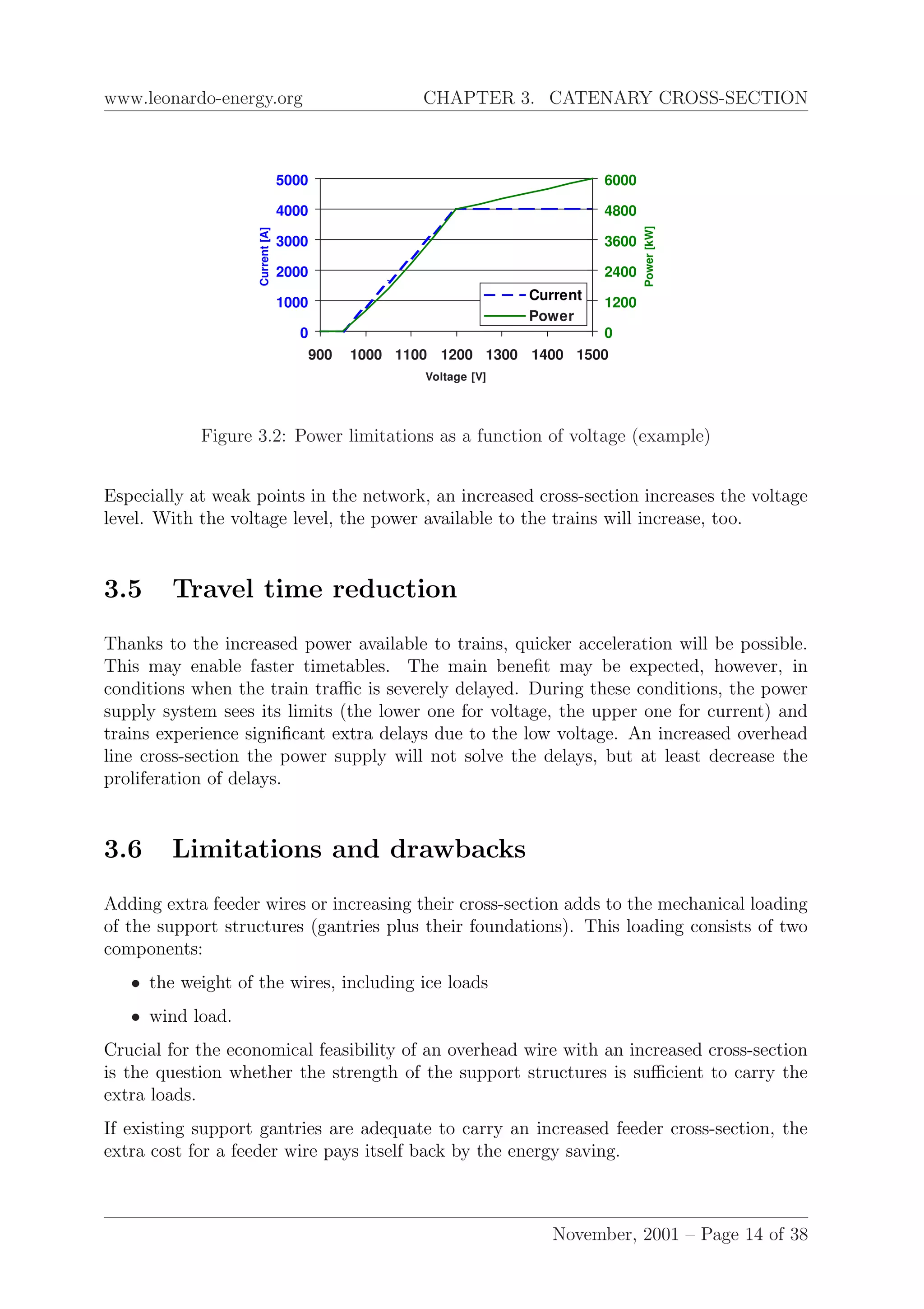 www.leonardo-energy.org CHAPTER 3. CATENARY CROSS-SECTION
0
1000
2000
3000
4000
5000
900 1000 1100 1200 1300 1400 1500
Voltage [V]
Current[A]
0
1200
2400
3600
4800
6000
Power[kW]
Current
Power
Figure 3.2: Power limitations as a function of voltage (example)
Especially at weak points in the network, an increased cross-section increases the voltage
level. With the voltage level, the power available to the trains will increase, too.
3.5 Travel time reduction
Thanks to the increased power available to trains, quicker acceleration will be possible.
This may enable faster timetables. The main beneﬁt may be expected, however, in
conditions when the train traﬃc is severely delayed. During these conditions, the power
supply system sees its limits (the lower one for voltage, the upper one for current) and
trains experience signiﬁcant extra delays due to the low voltage. An increased overhead
line cross-section the power supply will not solve the delays, but at least decrease the
proliferation of delays.
3.6 Limitations and drawbacks
Adding extra feeder wires or increasing their cross-section adds to the mechanical loading
of the support structures (gantries plus their foundations). This loading consists of two
components:
• the weight of the wires, including ice loads
• wind load.
Crucial for the economical feasibility of an overhead wire with an increased cross-section
is the question whether the strength of the support structures is suﬃcient to carry the
extra loads.
If existing support gantries are adequate to carry an increased feeder cross-section, the
extra cost for a feeder wire pays itself back by the energy saving.
November, 2001 – Page 14 of 38
 