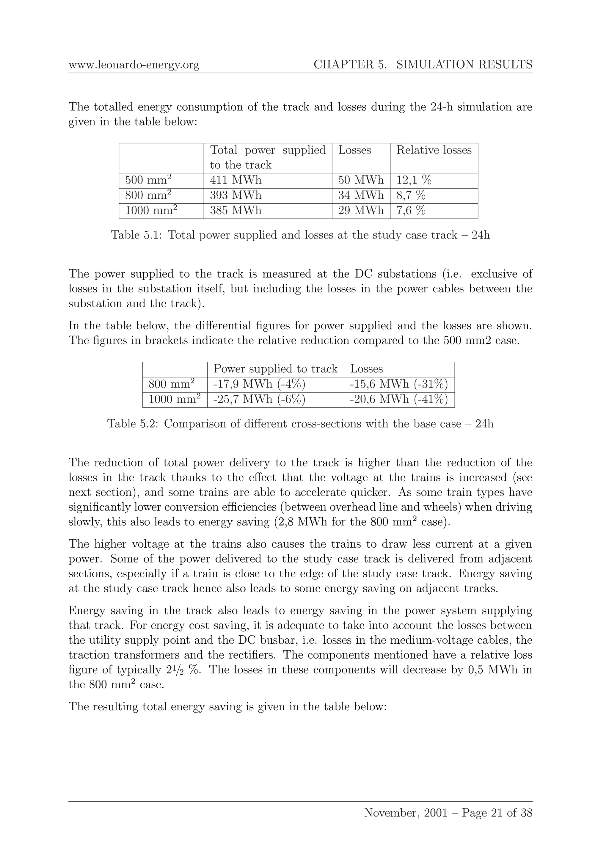 www.leonardo-energy.org CHAPTER 5. SIMULATION RESULTS
The totalled energy consumption of the track and losses during the 24-h simulation are
given in the table below:
Total power supplied
to the track
Losses Relative losses
500 mm2
411 MWh 50 MWh 12,1 %
800 mm2
393 MWh 34 MWh 8,7 %
1000 mm2
385 MWh 29 MWh 7,6 %
Table 5.1: Total power supplied and losses at the study case track – 24h
The power supplied to the track is measured at the DC substations (i.e. exclusive of
losses in the substation itself, but including the losses in the power cables between the
substation and the track).
In the table below, the diﬀerential ﬁgures for power supplied and the losses are shown.
The ﬁgures in brackets indicate the relative reduction compared to the 500 mm2 case.
Power supplied to track Losses
800 mm2
-17,9 MWh (-4%) -15,6 MWh (-31%)
1000 mm2
-25,7 MWh (-6%) -20,6 MWh (-41%)
Table 5.2: Comparison of diﬀerent cross-sections with the base case – 24h
The reduction of total power delivery to the track is higher than the reduction of the
losses in the track thanks to the eﬀect that the voltage at the trains is increased (see
next section), and some trains are able to accelerate quicker. As some train types have
signiﬁcantly lower conversion eﬃciencies (between overhead line and wheels) when driving
slowly, this also leads to energy saving (2,8 MWh for the 800 mm2
case).
The higher voltage at the trains also causes the trains to draw less current at a given
power. Some of the power delivered to the study case track is delivered from adjacent
sections, especially if a train is close to the edge of the study case track. Energy saving
at the study case track hence also leads to some energy saving on adjacent tracks.
Energy saving in the track also leads to energy saving in the power system supplying
that track. For energy cost saving, it is adequate to take into account the losses between
the utility supply point and the DC busbar, i.e. losses in the medium-voltage cables, the
traction transformers and the rectiﬁers. The components mentioned have a relative loss
ﬁgure of typically 21/2 %. The losses in these components will decrease by 0,5 MWh in
the 800 mm2
case.
The resulting total energy saving is given in the table below:
November, 2001 – Page 21 of 38
 