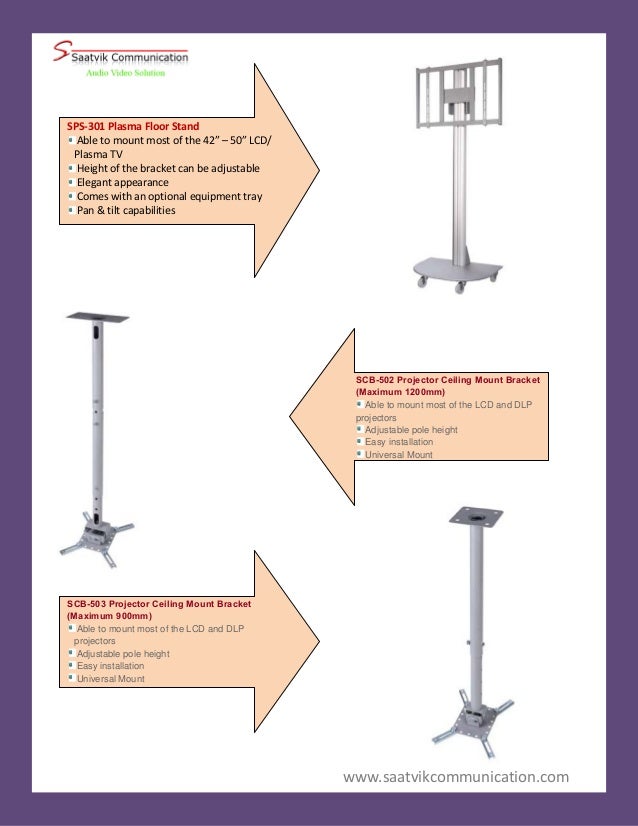Trolley Wall Mount Bracket