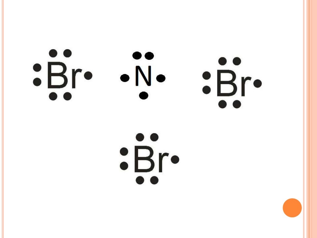 Lewis Electron Dot Structure