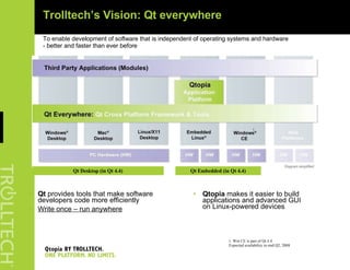 Trolltech: Qtopia introduction at Overtheair (London 2008) | ODP