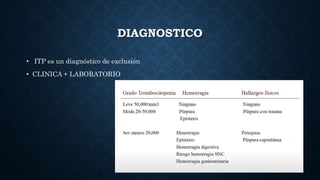 DIAGNOSTICO
• ITP es un diagnóstico de exclusión
• CLINICA + LABORATORIO
 