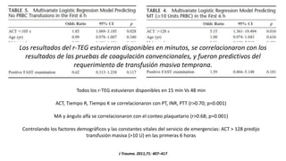 J Trauma. 2011;71: 407–417
Los resultados del r-TEG estuvieron disponibles en minutos, se correlacionaron con los
resultados de las pruebas de coagulación convencionales, y fueron predictivos del
requerimiento de transfusión masiva temprana.
Todos los r-TEG estuvieron disponibles en 15 min Vs 48 min
ACT, Tiempo R, Tiempo K se correlacionaron con PT, INR, PTT (r>0.70; p=0.001)
MA y ángulo alfa se correlacionaron con el conteo plaquetario (r>0.68; p=0.001)
Controlando los factores demográficos y las constantes vitales del servicio de emergencias: ACT > 128 predijo
transfusión masiva (>10 U) en las primeras 6 horas
 