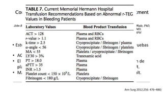 • Estudio para evaluar la confiabilidad de r-TEGs frente a otras pruebas
Ann Surg 2012;256: 476–486)
• ACT predijo transfusión de GR
• El Angulo fue superior al fibrinógeno para predecir transfusión de
plasma y predice transfusión masiva mejor que el PT y PTT, INR.
• MA fue superior a las plaquetas para predecir transfusión de plt.
 