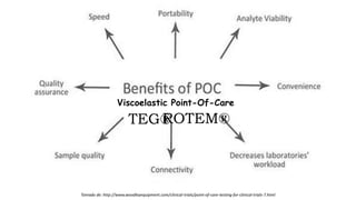 Tomado de: http://www.woodleyequipment.com/clinical-trials/point-of-care-testing-for-clinical-trials-7.html
TEG®ROTEM®
Viscoelastic Point-Of-Care
 