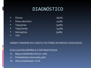 DIAGNÓSTICO Disnea  (84%) Dolor pleurítico  (74%)  Taquipnea  (92%) Taquicardia  (44%) Hemoptisis  (30%) TVP DEBEN TOMARSE EN CUENTA FACTORES DE RIESGO ASOCIADOS EVALUACIÓN EMPÍRICA O SISTEMATIZADA Baja probabilidad clínica <10% Probabilidad intermedia 30% Alta probabilidad >70 %  