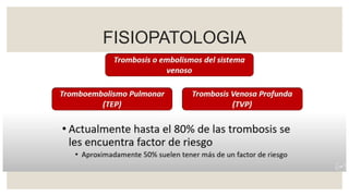 FISIOPATOLOGIA
 