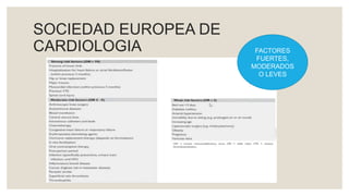 SOCIEDAD EUROPEA DE
CARDIOLOGIA FACTORES
FUERTES,
MODERADOS
O LEVES
 