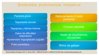 Paciente grave
Taquicardia sinusal
Taquipnea y disnea intensa
Datos de dificultad
respiratoria
Hipotensión/ Ingurgitación yugular
Pulso paradójico
Reforzamiento II ruido
pulmonar
Choque palpable
Soplo de insuficiencia
tricuspídea
Ritmo de galope
Revista Médica Sinergia Vol.6 (1), Enero 2021 - ISSN:2215-4523 / e-ISSN:2215-5279 http://revistamedicasinergia.com
 