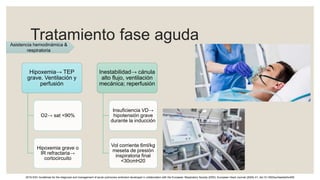 Tratamiento fase aguda
2019 ESC Guidelines for the diagnosis and management of acute pulmonary embolism developed in collaboration with the European Respiratory Society (ERS). European Heart Journal (2020) 41, doi:10.1093/eurheartj/ehz405
Asistencia hemodinámica &
respiratoria
Hipoxemia→ TEP
grave. Ventilación y
perfusión
O2→ sat <90%
Hipoxemia grave o
IR refractaria→
cortocircuito
Inestabilidad→ cánula
alto flujo, ventilación
mecánica; reperfusión
Insuficiencia VD→
hipotensión grave
durante la inducción
Vol corriente 6ml/kg
meseta de presión
inspiratoria final
<30cmH20
 