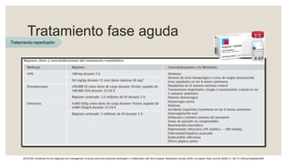 Tratamiento fase aguda
2019 ESC Guidelines for the diagnosis and management of acute pulmonary embolism developed in collaboration with the European Respiratory Society (ERS). European Heart Journal (2020) 41, doi:10.1093/eurheartj/ehz405
Tratamiento reperfusión
 