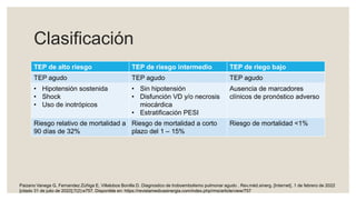 Clasificación
TEP de alto riesgo TEP de riesgo intermedio TEP de riego bajo
TEP agudo TEP agudo TEP agudo
• Hipotensión sostenida
• Shock
• Uso de inotrópicos
• Sin hipotensión
• Disfunción VD y/o necrosis
miocárdica
• Estratificación PESI
Ausencia de marcadores
clínicos de pronóstico adverso
Riesgo relativo de mortalidad a
90 días de 32%
Riesgo de mortalidad a corto
plazo del 1 – 15%
Riesgo de mortalidad <1%
Paizano Vanega G, Fernandez Zúñiga E, Villalobos Bonilla D. Diagnostico de troboembolismo pulmonar agudo . Rev.méd.sinerg. [Internet]. 1 de febrero de 2022
[citado 31 de julio de 2022];7(2):e757. Disponible en: https://revistamedicasinergia.com/index.php/rms/article/view/757
 