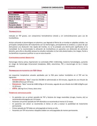 [UNIDAD DE CARDIOLOGÍA] Universidad de La Frontera
10
Droga Acenocumarol Warfarina
Presentación 4 mg 2.5 y 5 mg
Dosis de inicio 4-8 mg 5-7.5 mg
Inicio de efecto 8 horas 24 horas
Efecto
terapéutico
68 horas 84 horas
Duración efecto 48 horas 4-5 días
Unión a albúmina 90% 97%
TROMBOLÍTICOS
Indicado en TEP graves, con compromiso hemodinámico (shock) y sin contraindicaciones para uso de
trombolíticos.
Actúan activando el plasminógeno en plasmina, que degrada la fibrina de un trombo en péptidos solubles. Las
principales complicaciones del tratamiento son las hemorragias, principalmente la cerebral; y a pesar de que
demuestran una disolución más rápida del trombo, no se ha probado una disminución significativa en la
mortalidad. Se ha recomendado la utilización de trombolíticos en pacientes con disfunción de ventrículo
derecho, pero ello es discutible porque los estudios realizados no han sido aleatorizados y los riesgos, frente a
los beneficios no parecen justificar su uso en esta situación.
CONTRAINDICACIONES ABSOLUTAS
Hemorragia interna activa, hipertensión no controlada (PAD >110mmHg), trastorno hematológico, aumento
en riesgo de hemorragia intracraneal (neoplasias, MAV, aneurismas, TEC o neurocirugía en los 2 meses
previos).
TROMBOLISIS EN PACIENTES CON TEP: DOSIS
Los esquemas terapéuticos actuales aprobados por la FDA para realizar trombólisis en el TEP son los
siguientes:
 ESTREPTOKINASA: “Bolo” inicial de 250.000 UI administrado en 30 minutos, seguido de una infusión de
100.000 UI/hora por 24 horas.
 UROKINASA: “Bolo” inicial de 4.400 UI/Kg en 10 minutos, seguido de una infusión de 4.400 UI/Kg/hra por
12-24 horas.
 RTPA: 100 mg IV en 2 horas, dosis única
TIEMPO DE ANTICOAGULACIÓN
 En pacientes con un primer episodio de TVP y factores de riesgo reversibles (cirugía, trauma, etc) se
recomienda anticoagular por 3-6 meses
 Pacientes con primer episodio de TVP idiomática se recomienda al menos 6-12 meses.
 En pacientes con cáncer se recomienda al menos un año y evaluar la posibilidad de tratamiento
permanente.
 Primer episodio de TEP debe ser anticoagulado al menos un año.
 Pacientes con TEP recurrente e idiopático deben ser anticoagulados de manera permanente.
 