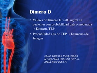Dimero D Valores de Dimero D < 500 ng/ml en pacientes con probabilidad baja o moderada -> Descarta TEP Probabilidad alta de TEP -> Examenes de Imagen Chest. 2008 Oct;134(4):789-93 N Engl J Med 2008;358:1037-52. JAMA 2006; 295:172 