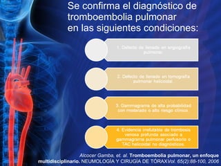 Se confirma el diagnóstico de tromboembolia pulmonar en las siguientes condiciones: Alcocer Gamba, et. al.  Tromboembolia pulmonar, un enfoque multidisciplinario.  NEUMOLOGÍA Y CIRUGÍA DE TÓRAX Vol. 65(2):88-100, 2006 