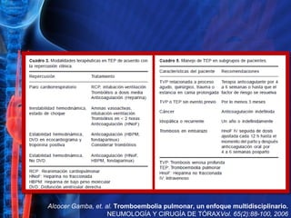 Alcocer Gamba, et. al.  Tromboembolia pulmonar, un enfoque multidisciplinario.  NEUMOLOGÍA Y CIRUGÍA DE TÓRAX Vol. 65(2):88-100, 2006 