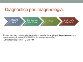 Diagnostico por imagenologia.

         PRIMER                 Radiografía                              Angiografía
                                                             ECG
          PASO                   de Tórax                                 pulmonar




El método diagnóstico más fiable sigue siendo la angiografía pulmonar (único
método absoluto de establecer Dx en vida es una angiografía pulmonar).
Otras técnicas son el TC y la RM.
 