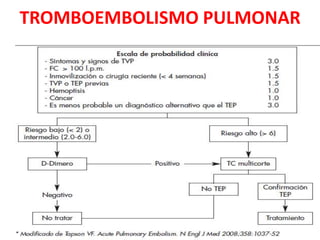 TROMBOEMBOLISMO PULMONAR
 