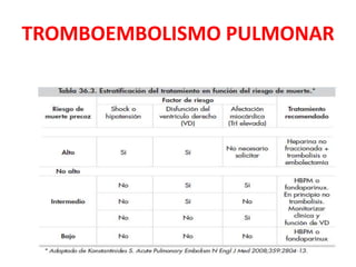 TROMBOEMBOLISMO PULMONAR
 