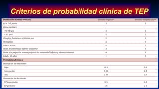 Criterios de probabilidad clínica de TEP
 