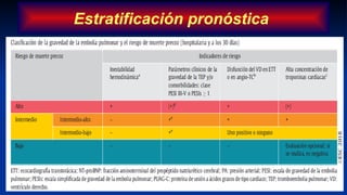 Estratificación pronóstica
 