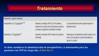 Se debe considerar la administración de norepinefrina y/o dobutamina para los
pacientes con TEP de riesgo alto. (Clase IIa C)
Tratamiento
 