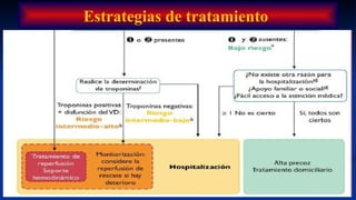 Estrategias de tratamiento
 