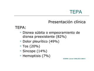 TEPA Presentación clínica TEPA: Disnea súbita o empeoramiento de disnea preexistente (82%) Dolor pleurítico (49%) Tos (20%) Sincope (14%) Hemoptisis (7%) ICOPER: Lancet 1999;353:1386-9 
