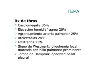 TEPA Rx de tórax Cardiomegalia 36% Elevación hemidiafragma 26% Agrandamiento arteria pulmonar 25% Atelectasias 24% Infiltrados 23% Signo de Westmark: oligohemia focal marcada con hilio pulmonar prominente Joroba de Hampton: opacidad basal pleural 