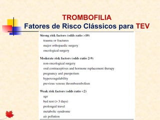 TROMBOFILIA
Fatores de Risco Clássicos para TEV

 