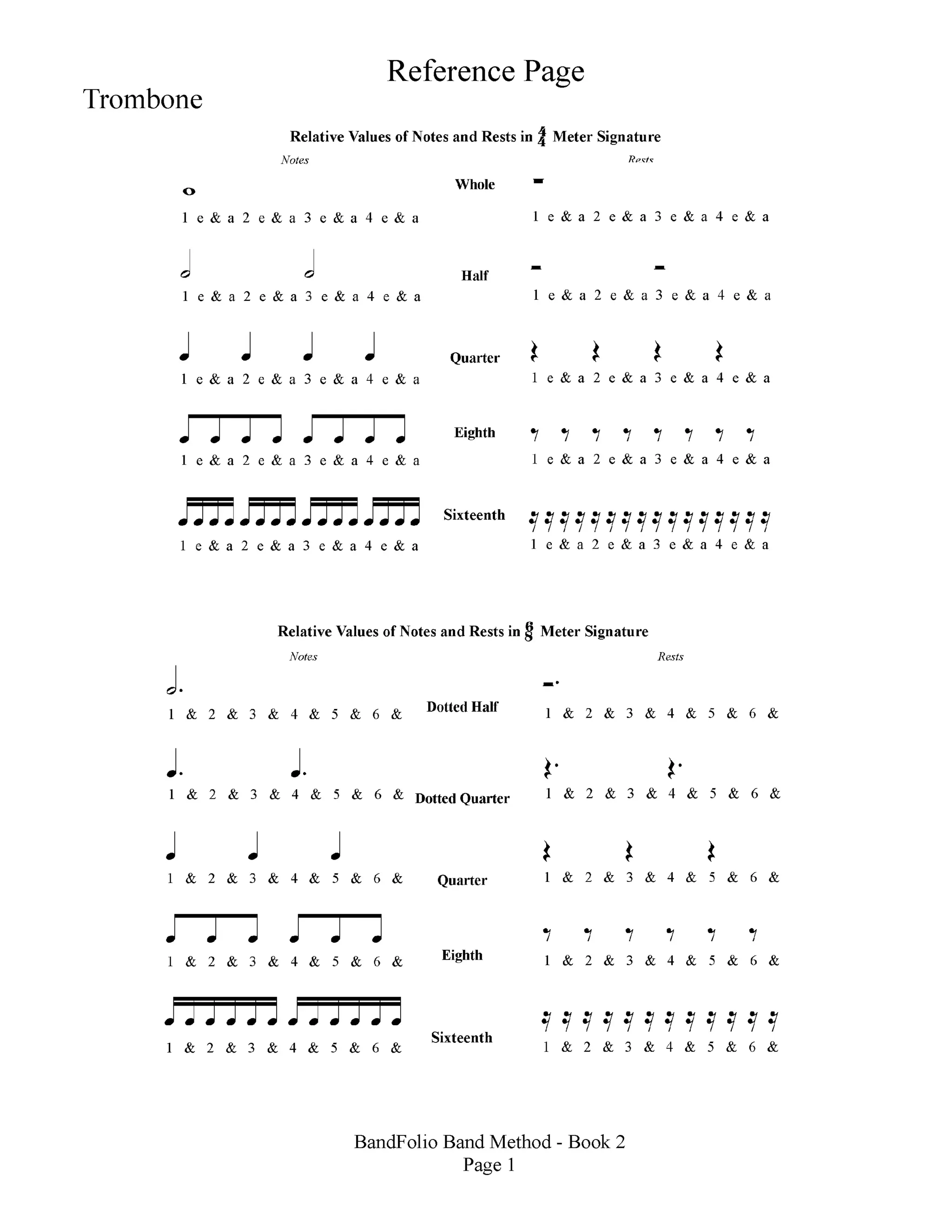 Metodo De Trombone Para Estudiantes De Musica 1 Pdf