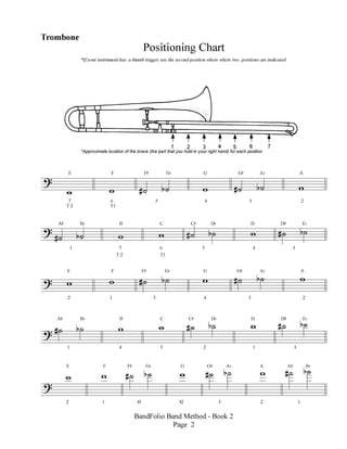 Trombone Tips metodo de trombone_ para estudiantes de musica_1_.pdf